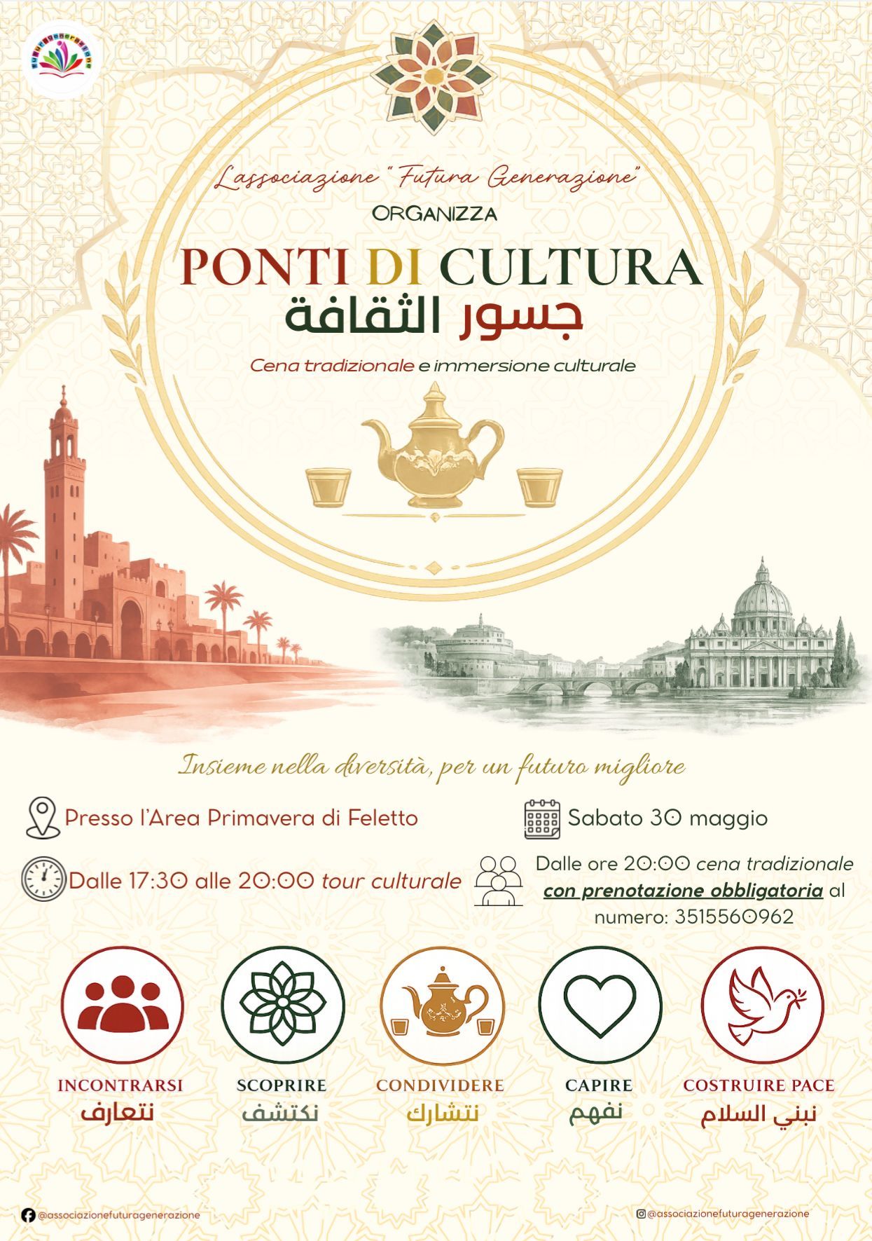 Ponti di Cultura
