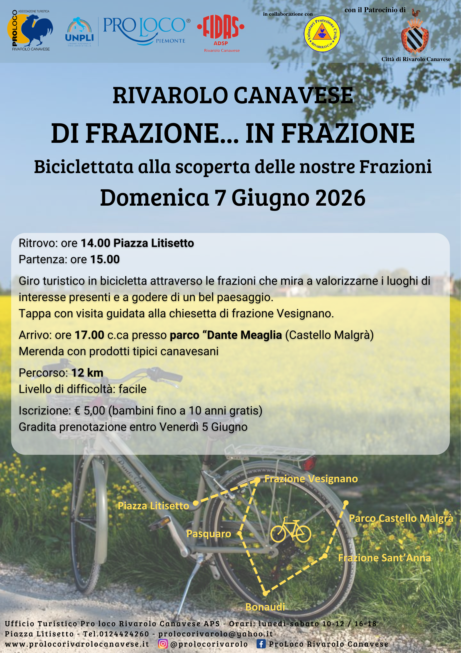 DI FRAZIONE... IN FRAZIONE